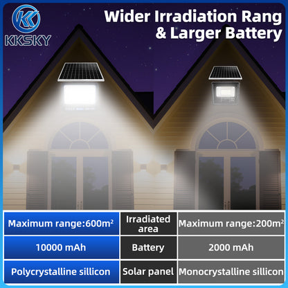 1000W solar street lights outdoor IP68 waterproof wider irradiation range large battery vs common solar lamp
