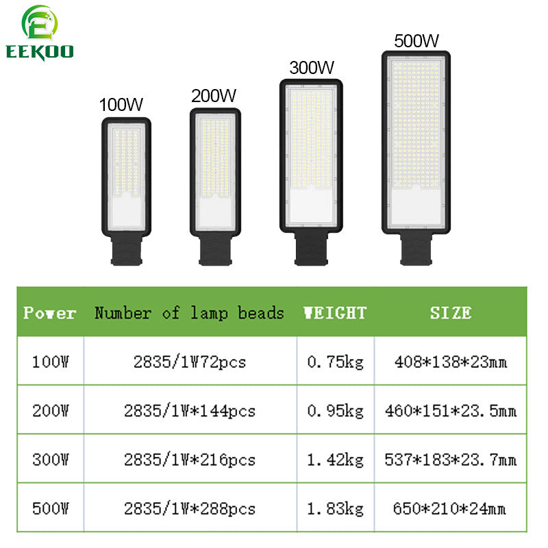 KKSKY 220V ELECTRIC Street Light Floodlights Outdoor Energy Savin Waterproof Flood Lamp