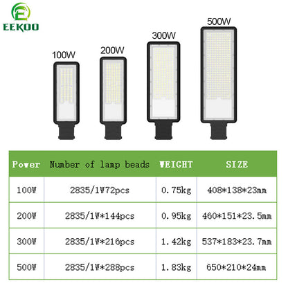 KKSKY 220V ELECTRIC Street Light Floodlights Outdoor Energy Savin Waterproof Flood Lamp