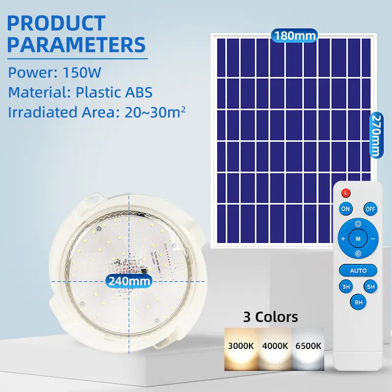 150W solar ceiling lamp with solar panel and remote, 3 color temperature 3000K 4000K 6500K, ABS material, lighting area 20~30 sqm, product parameter chart
