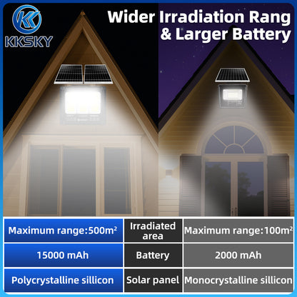 KKSKY Solar Lights Outdoor LED Waterproof IP68 with Panel Solar Street Lamp heavy Duty for garden