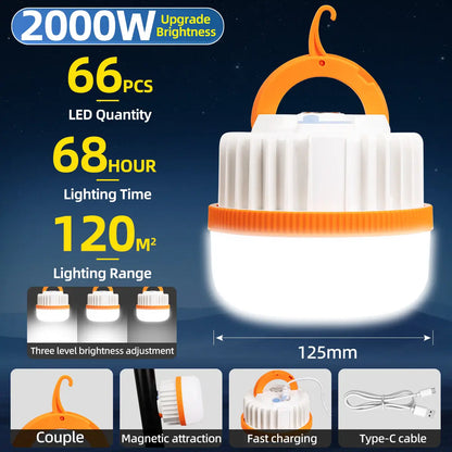 2000W portable rechargeable LED camping lantern with hook & magnetic base,66pcs LED beads,68‑hour lighting time,120㎡ illumination range,Type‑C fast charging