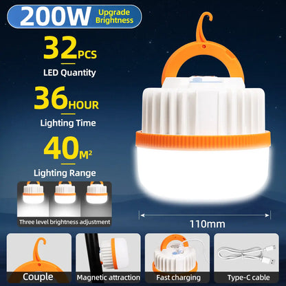 200W USB‑C rechargeable LED camping light, magnetic hanging tent lantern,32pcs LED beads,36hrs working time,40㎡ lighting coverage,3‑level brightness adjustment