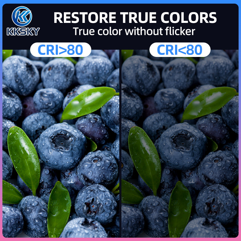 KKSKY High Bay Light UFO LED Bulb Fixture Chandelier Daylight Industrial Commercial Bay Lighting 100W