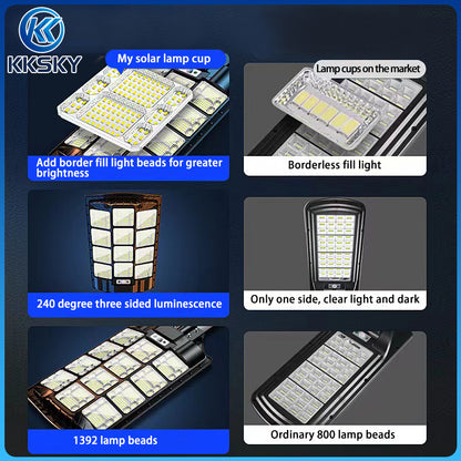 KKSKY Solar Street Light All In One Outdoor Waterproof IP67 LED Intelligent Lights control Heavy Duty