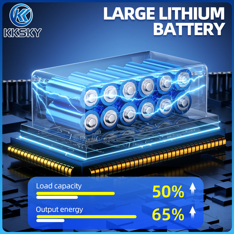 KKSKY Solar Light Outdoor Waterproof LED Flood Street Lights 10000W Original With Solar Panel Remote