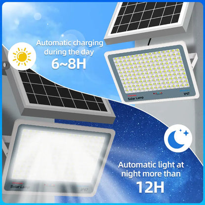 Solar flood light auto charging during daytime, auto turn‑on at night light control function, solar powered outdoor street lamp