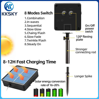 KKSKY outdoor ambient solar fairy light strands 8 lighting modes switch and solar panel details,120°adjustable panel with longer ground stake,8-12h fast charging 16-20% conversion rate