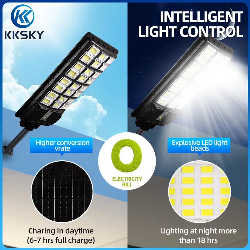 Intelligent light control solar street light, charge daytime light at night zero electric bill heavy‑duty outdoor solar flood lamp