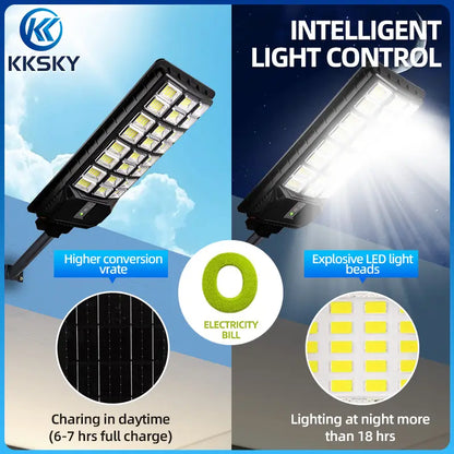 Intelligent light control solar street light, charge daytime light at night zero electric bill heavy‑duty outdoor solar flood lamp