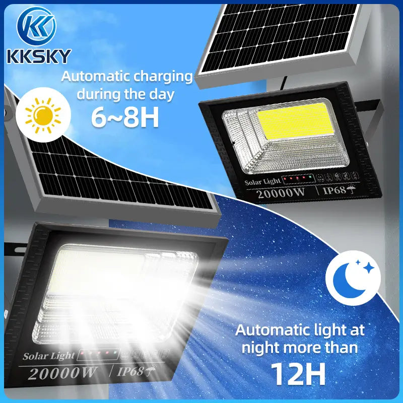 High-Efficiency Solar Panel for KKSKY 80000W Flood Light, 235x350mm, Auto-Charging for Outdoor Lighting