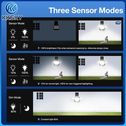 KKSKY solar flood light 3 sensor modes,motion sensor detect human, dim bright trigger & constant brightness mode outdoor solar street lamp
