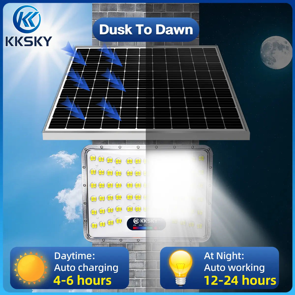 KKSKY solar flood light dusk to dawn function, daytime auto charging, night auto turn on, split outdoor solar LED street light