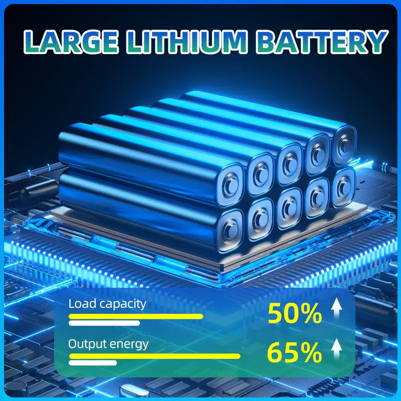 KKSKY solar flood light built‑in large lithium battery higher load capacity and output energy outdoor light