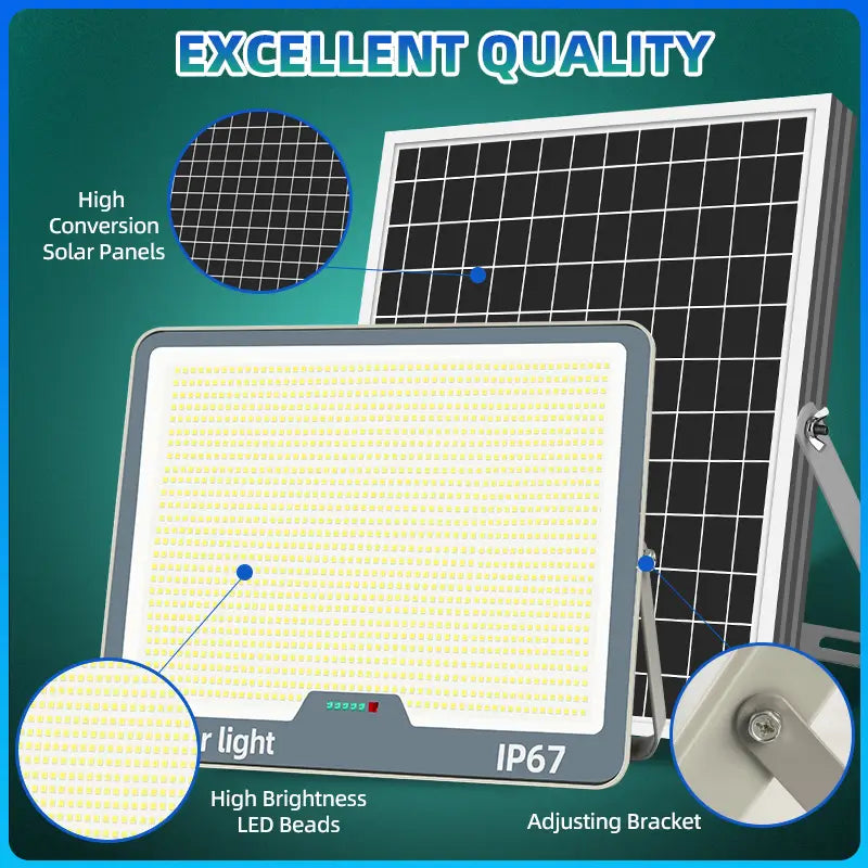 KKSKY solar flood light high conversion solar panel bright led beads adjustable mounting bracket ip67