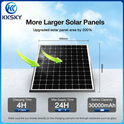 KKSKY solar flood light bigger solar panel 30000mAh large battery, 4 hours charging max 24 hours working time outdoor solar street lamp