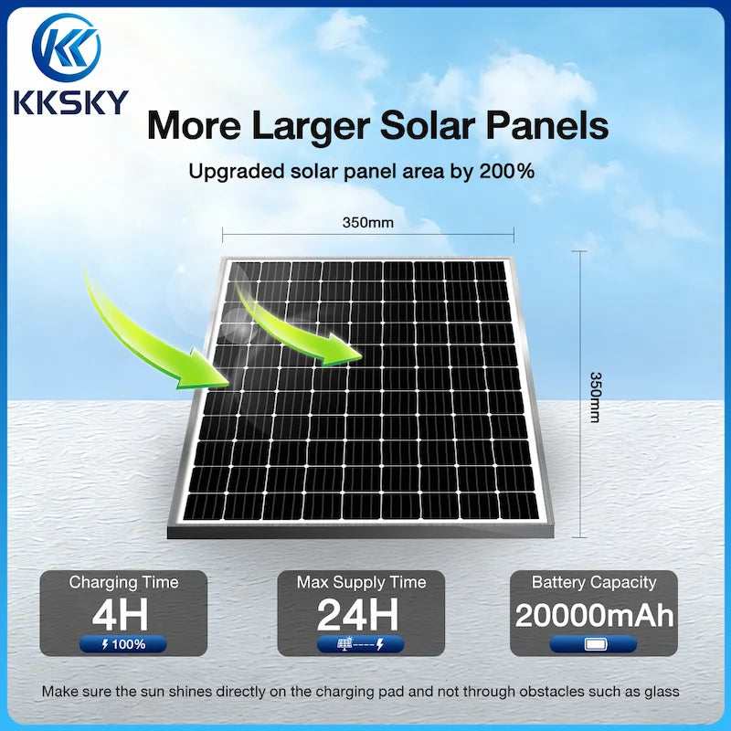 Upgraded larger solar panel for KKSKY Solar Lights Outdoor Waterproof IP67 Heavy Duty Solar Street Lights LED Floodlight, 20000mAh battery, 4h charge for 24h lighting