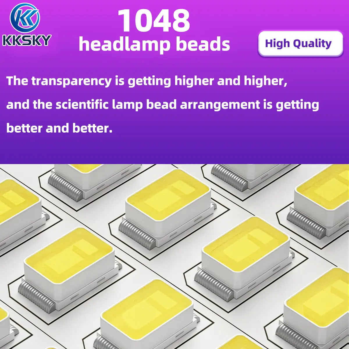 Close-up of KKSKY solar light's 1048PCS high-efficiency LED beads, delivering ultra-bright, wide-angle illumination for outdoor use