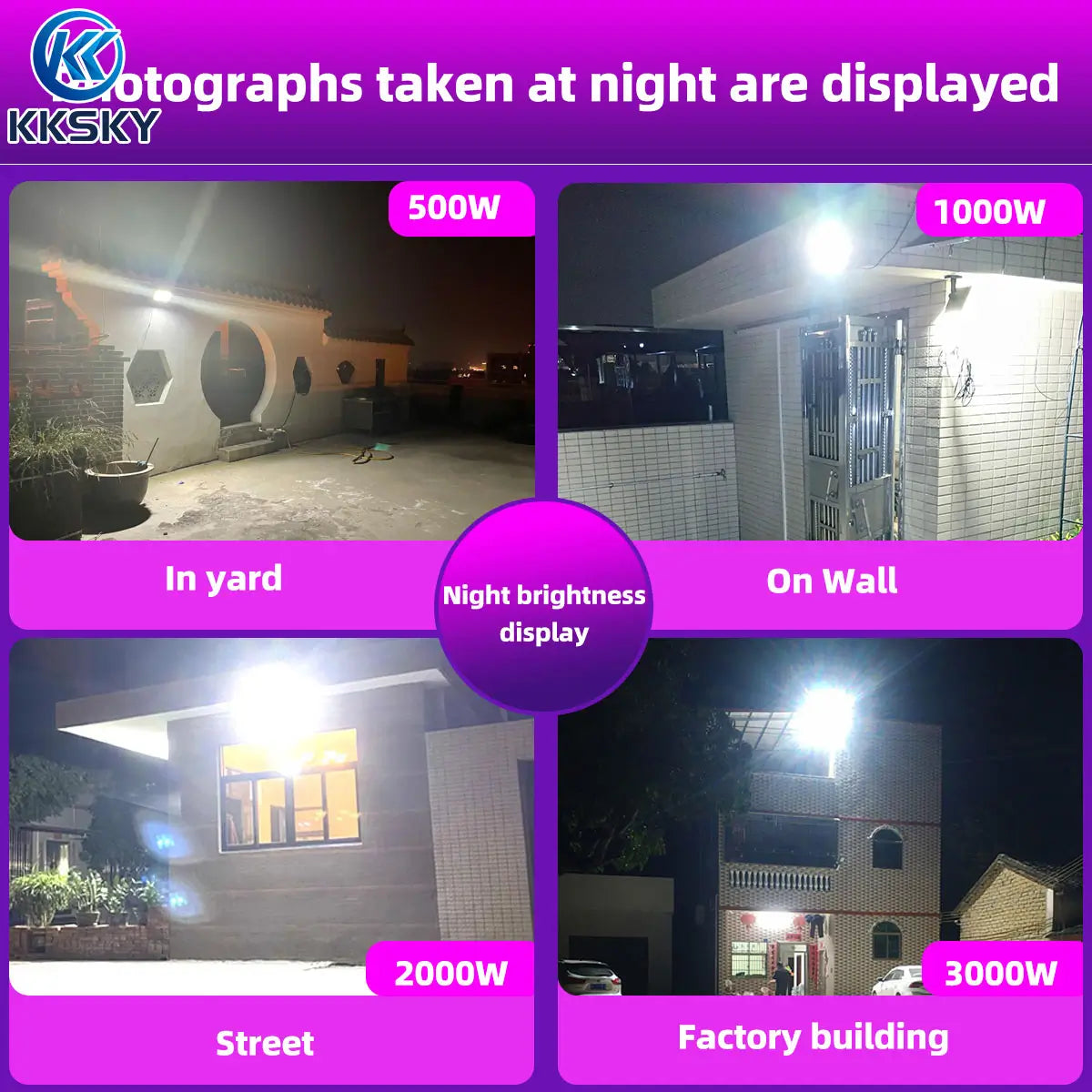 Night scene effects of KKSKY solar light in different settings: yard, garage entrance, street and factory, showing different power levels' illumination