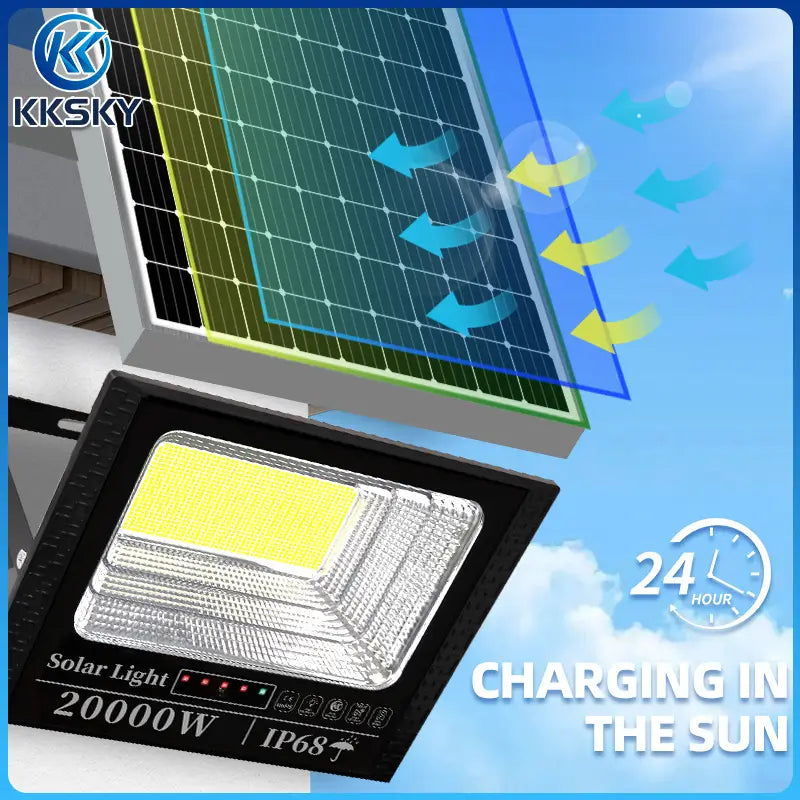 KKSKY Solar Street Light Lighting a Commercial Parking Lot, 80000W High Brightness for Large Outdoor Areas