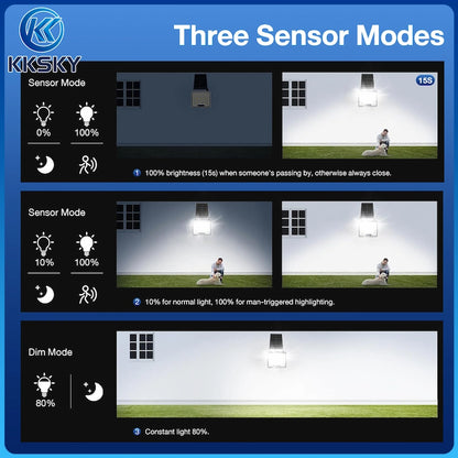 3 working sensor modes of KKSKY Solar Lights Outdoor Waterproof IP67 Heavy Duty Solar Street Lights LED Floodlight, radar motion detection, dim and constant lighting mode