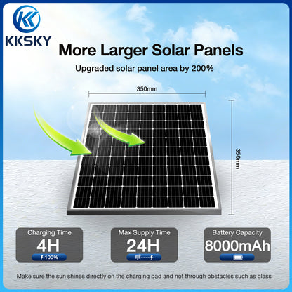 Upgraded larger solar panel for KKSKY solar LED flood lamp, 8000mAh battery, fast charging long working hours outdoor