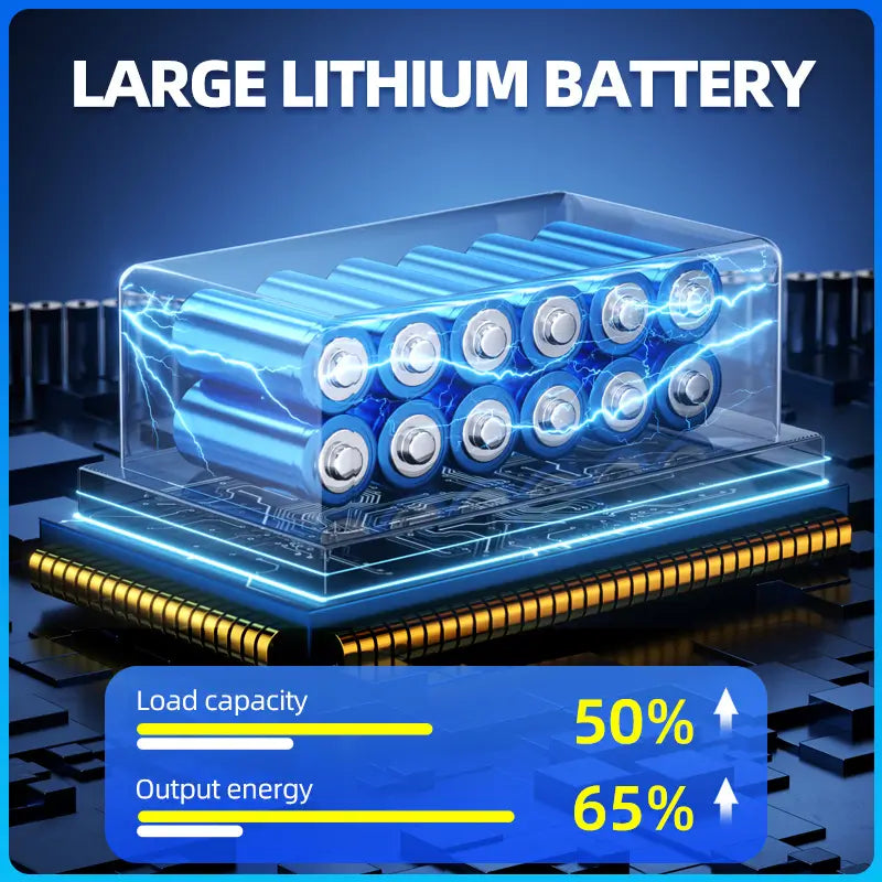 Large capacity lithium battery for solar flood street light, high load capacity solar light outdoor waterproof for long working hours