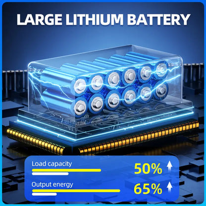 Large capacity lithium battery for solar flood street light, high load capacity solar light outdoor waterproof for long working hours