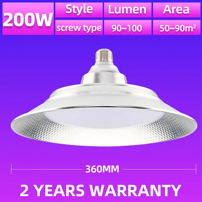 KKSKY 200W IP65 LED High Bay Light E27 screw‑in industrial ceiling light,360mm diameter,50‑90㎡ lighting area,2‑year warranty