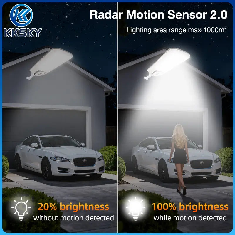 KKSKY solar road light with radar motion sensor and adjustable brightness control
