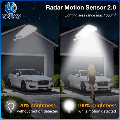 KKSKY solar road light with radar motion sensor and adjustable brightness control