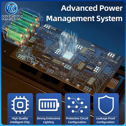 Solar street light advanced power management system, intelligent control circuit board, battery protection outdoor solar lamp