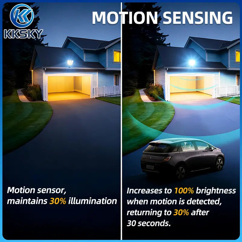 Motion sensing solar street light working demo, auto dim and bright for driveway, backyard and compound security light