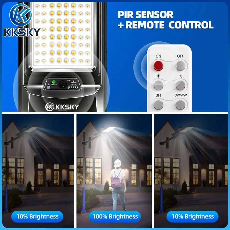Solar street light PIR sensor with remote control,dim 10% standby,100% brightness when motion detected outdoor light