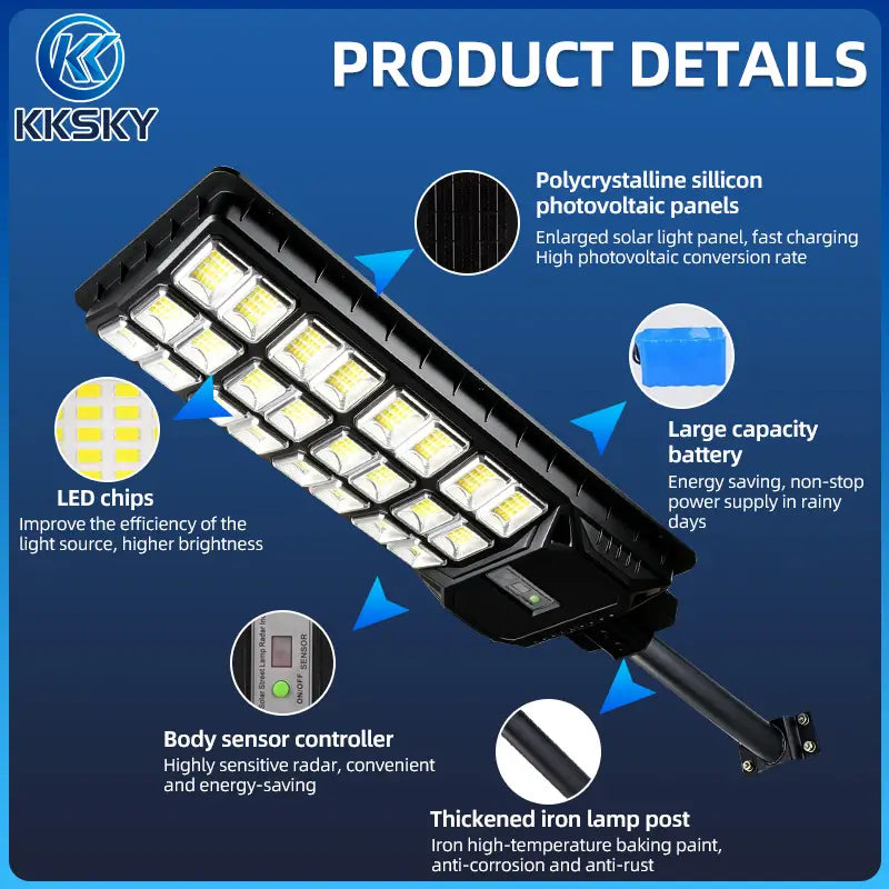 1500W solar street light product details: LED chips, polycrystalline solar panel, radar sensor controller, thickened anti‑rust bracket