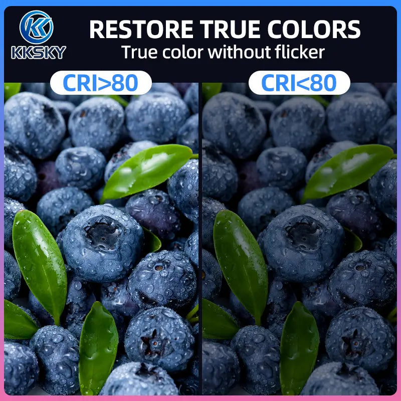 UFO LED high bay light CRI>80 true color rendering, flicker‑free industrial commercial bay lighting