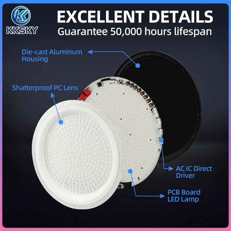 UFO LED high bay light internal parts, die‑cast housing, shatterproof PC lens, AC IC driver and PCB board