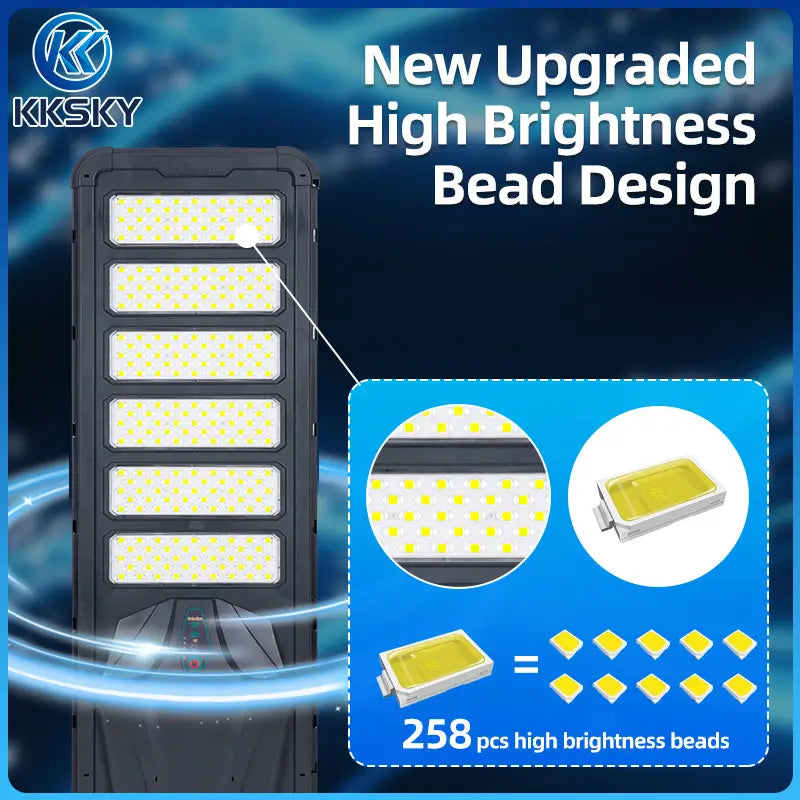 New upgraded solar street light with 258 pcs high brightness LED beads, integrated outdoor solar street lamp