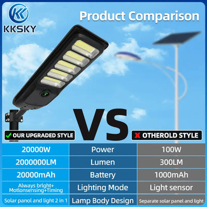 Upgraded all-in-one solar street light vs old split solar light comparison chart, high lumen heavy duty outdoor solar LED street light